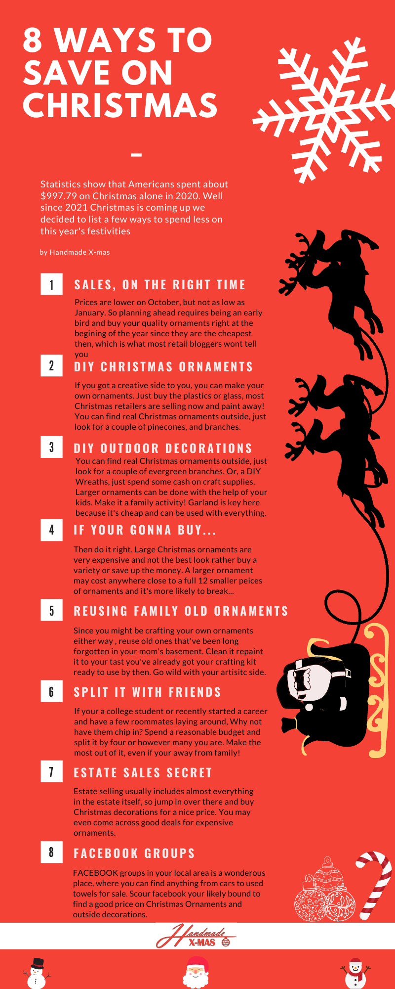 eight ways to save on christmas