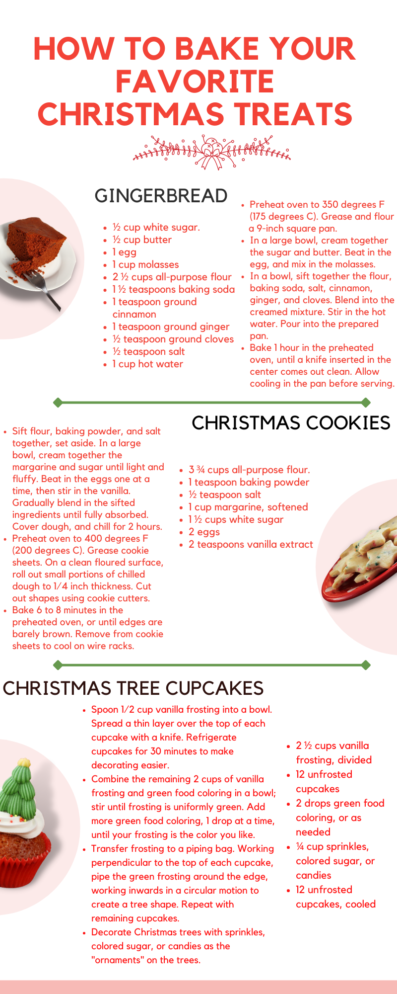 christmas treats recipe